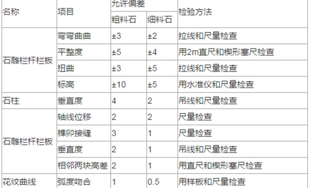 云南石材雕刻